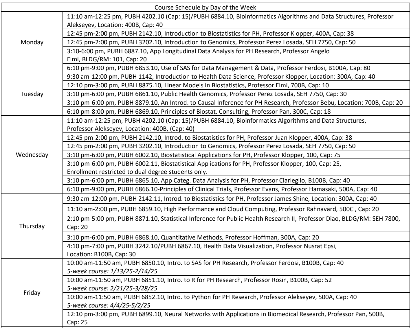 Spring 2025 Schedule