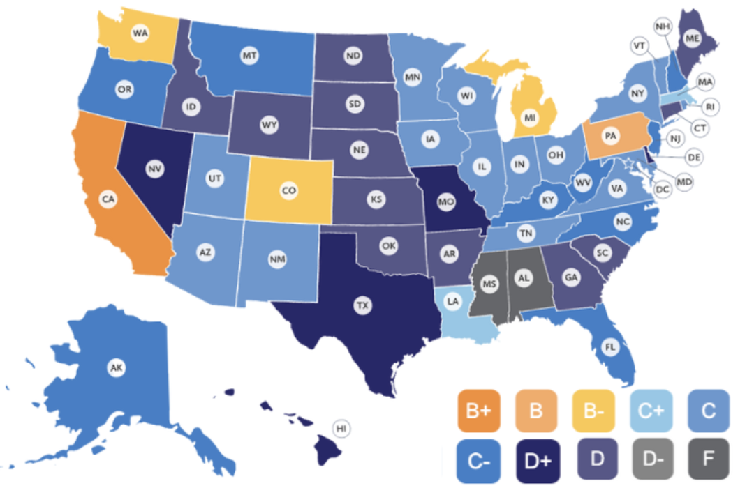 Graphic of states and scores