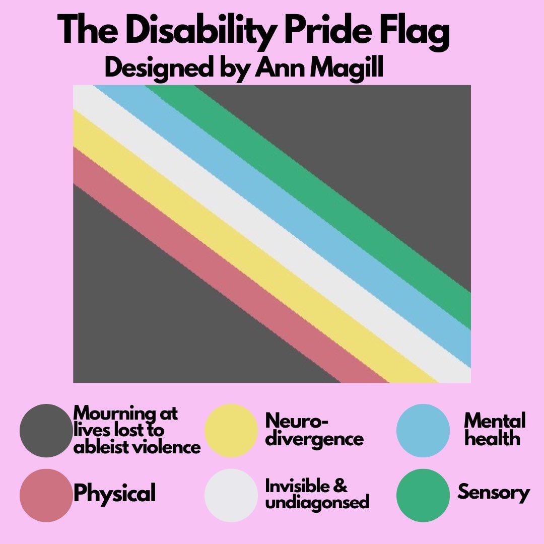 Picture showing disability pride flag- green, blue, white, yellow, and red diagonal stripes on black background. 